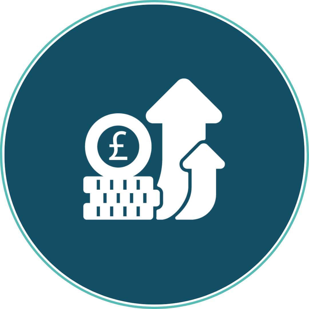 Scale Your Business Scale Your Business